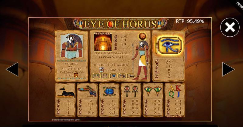 eye of horus megaways free play