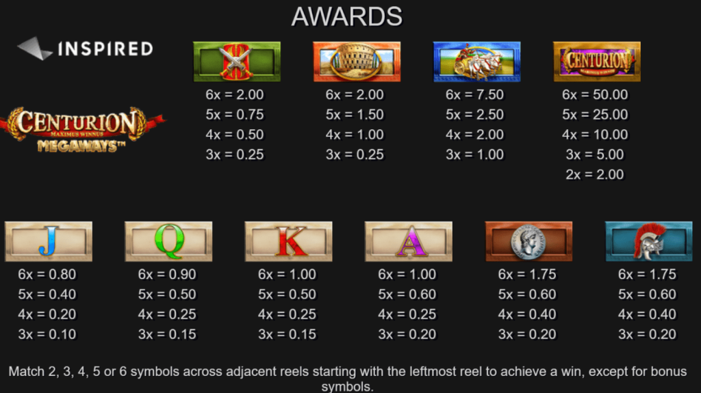 centurion slot free play