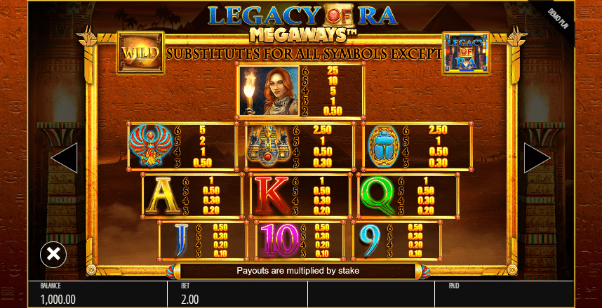 legacy of ra megaways symbols